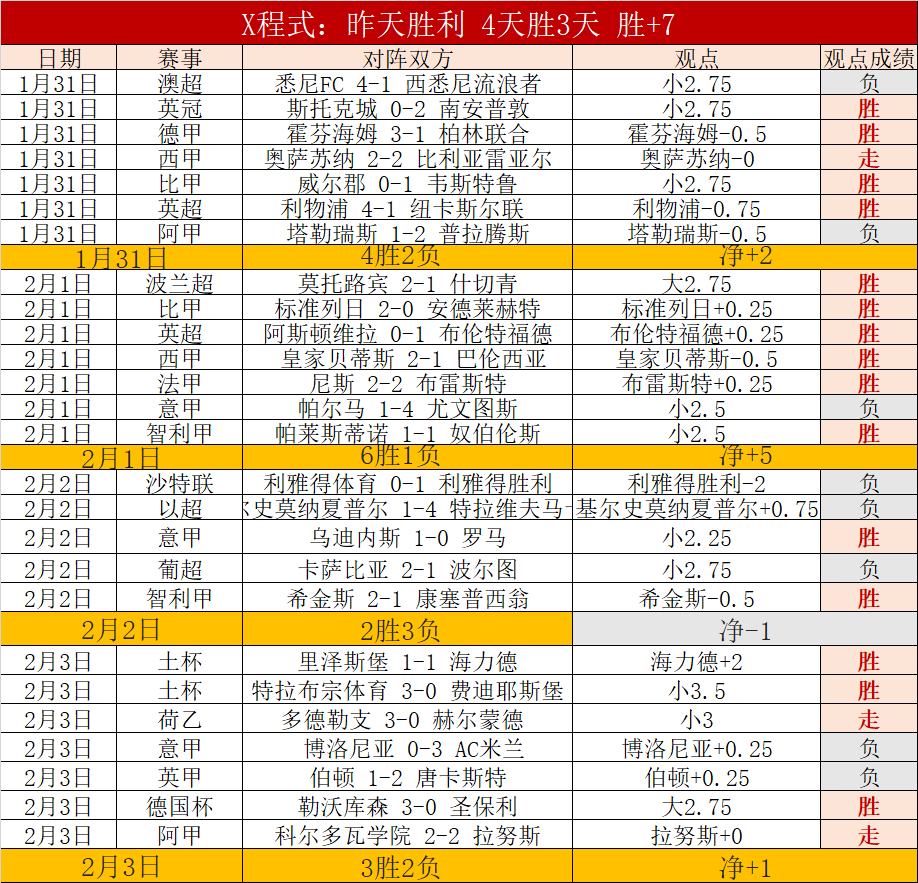 雷霆客场挑,战克星,能否以,BG真人官网,BG真人视讯,BG真人娱乐,BG真人注册,BG真人平台,BG真人试玩