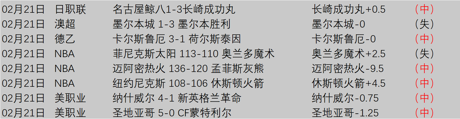 日本,后卫痛定思,失误酿失球,BG真人官网,BG真人视讯,BG真人娱乐,BG真人注册,BG真人平台,BG真人试玩