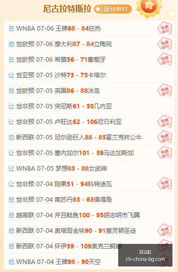 女欧,全胜攻略,三连胜背后,BG真人官网,BG真人娱乐,BG真人互动,BG真人平台,BG真人下载