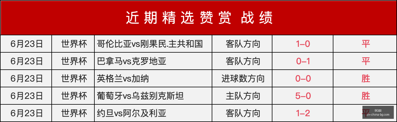 战队力克,土猫关键团,战立奇功小,BG真人官网,BG真人娱乐,BG真人互动,BG真人平台,BG真人下载