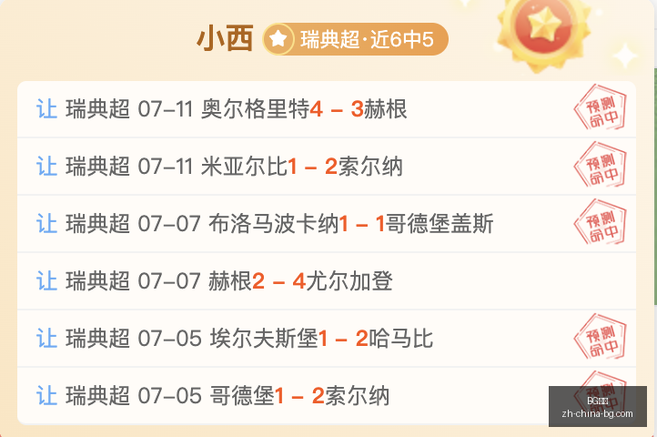 凯尔特人布,朗交易深度,分析,BG真人官网,BG真人娱乐,BG真人互动,BG真人平台,BG真人下载
