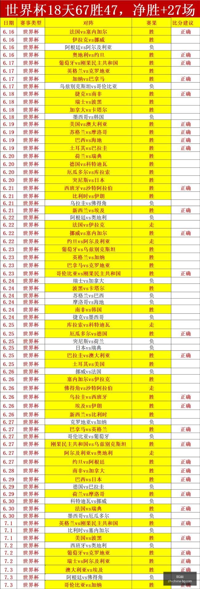 深度解析,战果,逻辑闭环与,BG真人官网,BG真人娱乐,BG真人互动,BG真人平台,BG真人下载