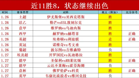 浙省业余高尔夫球巡回赛新征程启航盛典开幕