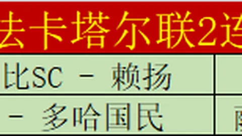大田主场求首胜，江原客场未尝胜果