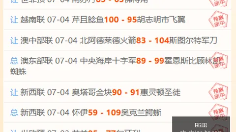 巴西乙赛事速递：3连胜佳绩，再战2比分，巴西乙冲冠之路终极指南